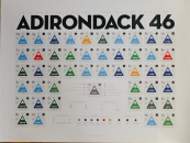 Periodic Table of the Adirondack 46